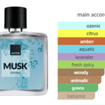 ادوتویلت مردانه ماسک اکسهل MUSK EXHALE