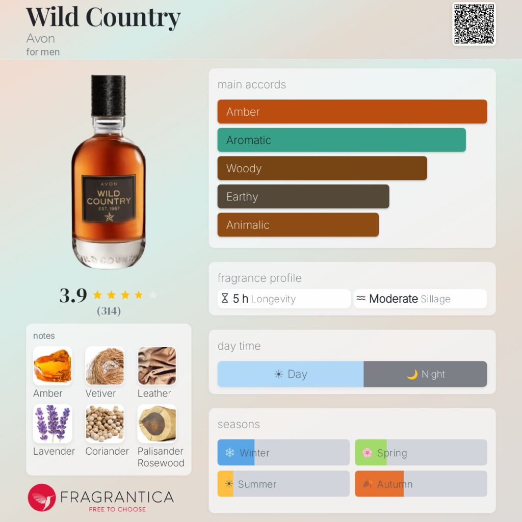ادو تویلت مردانه وایلد کانتری WILD COUNTRY