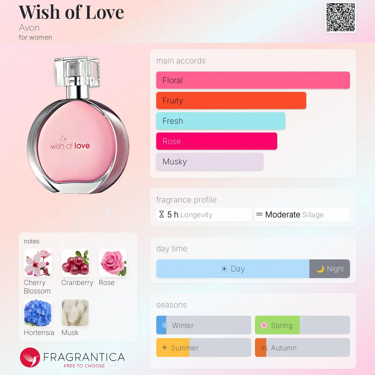 ادوتویلت زنانه ویش آف لاو Wish Of Love ادوتویلت زنانه ویش آف لاو Wish Of Love - Image 2