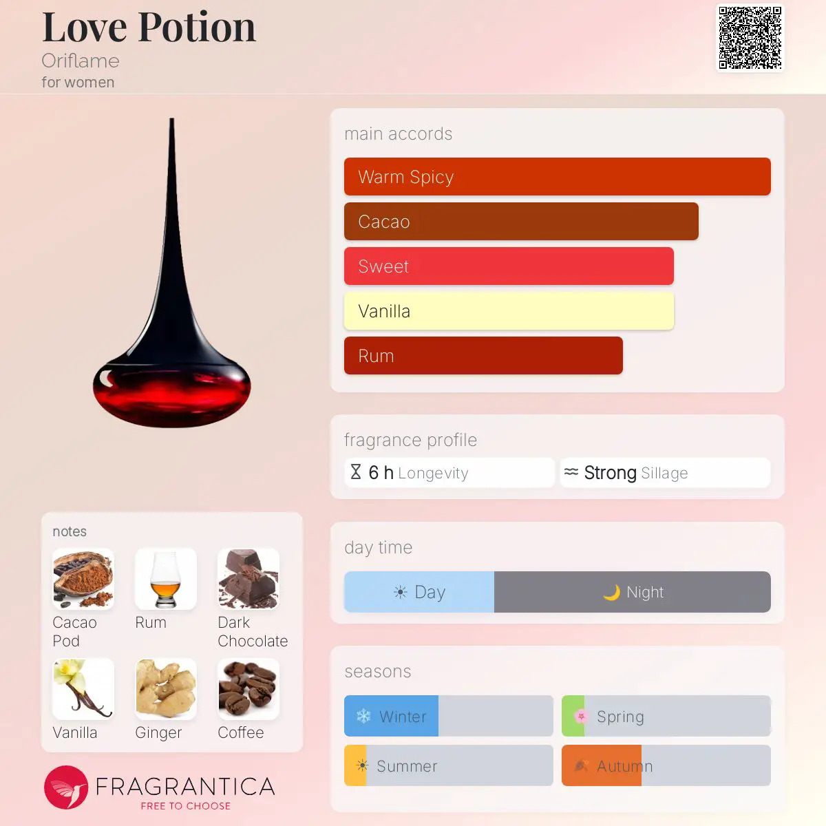 ادو پرفیوم زنانه Love Potion اوریفلیم ادو پرفیوم زنانه Love Potion اوریفلیم - Image 4