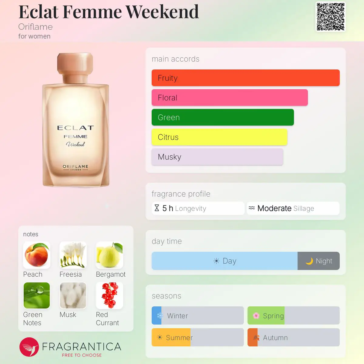 ادوتویلت زنانه اکلت فم ویکند Eclat Femme Weekend اوریفلیم ادوتویلت زنانه اکلت فم ویکند Eclat Femme Weekend اوریفلیم - تصویر 3